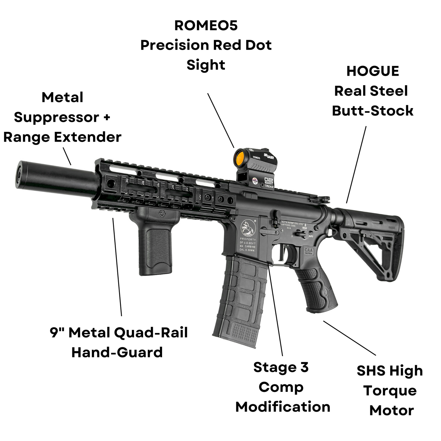 "Elite Force" Comp GBU Custom - Gel Blaster (Metal)