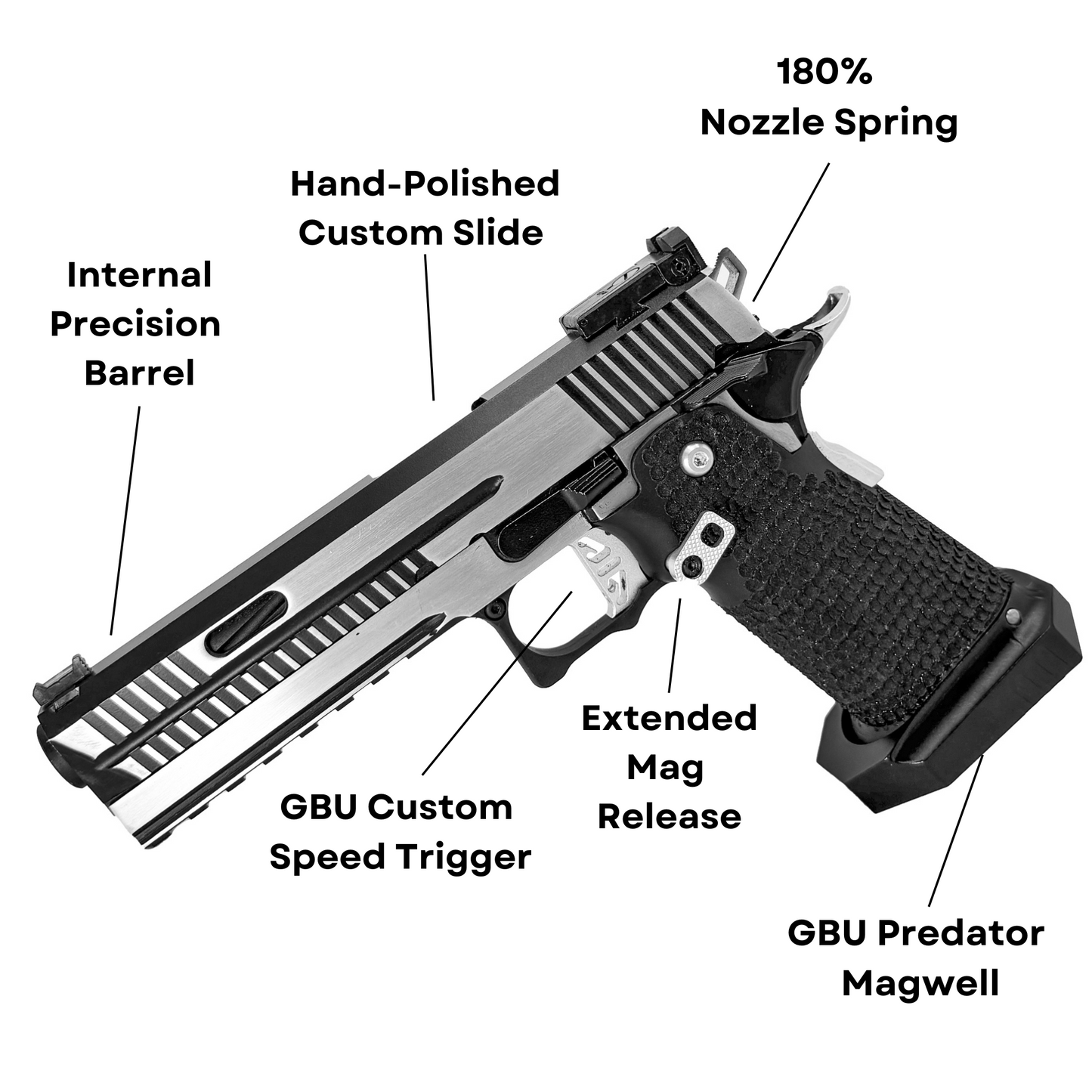 "Final Fate" 5.1 Competition Custom Hi-Capa - Gel Blaster (Metal)