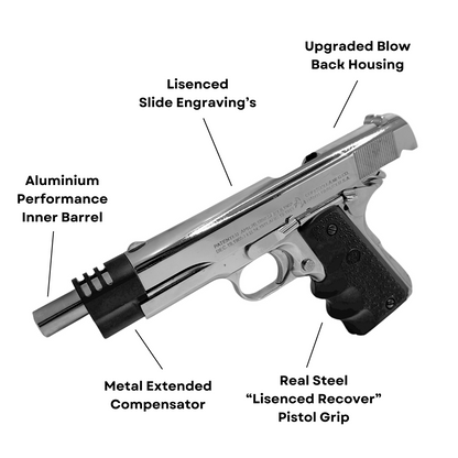 "Twisted Fate" Competition Licensed Gas Custom 1911 - Gel Blaster (Metal)