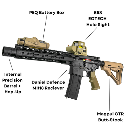 "MK18 Ambush" GBBR MK18 Custom Gas Blow Back Rifle - Gel Blaster